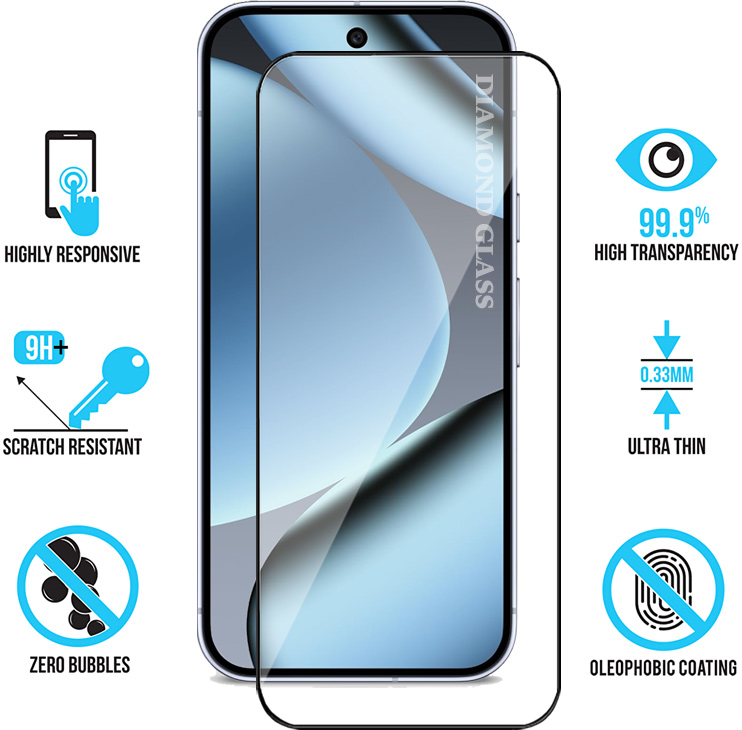 Coque étui de protection pour Google Pixel Transparente Antichoc - Diamond Glass